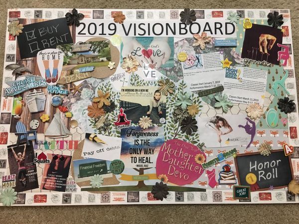 Creating a Vision Board for Teens  Atlanta Teen Photographer - Urban Trend  Studios